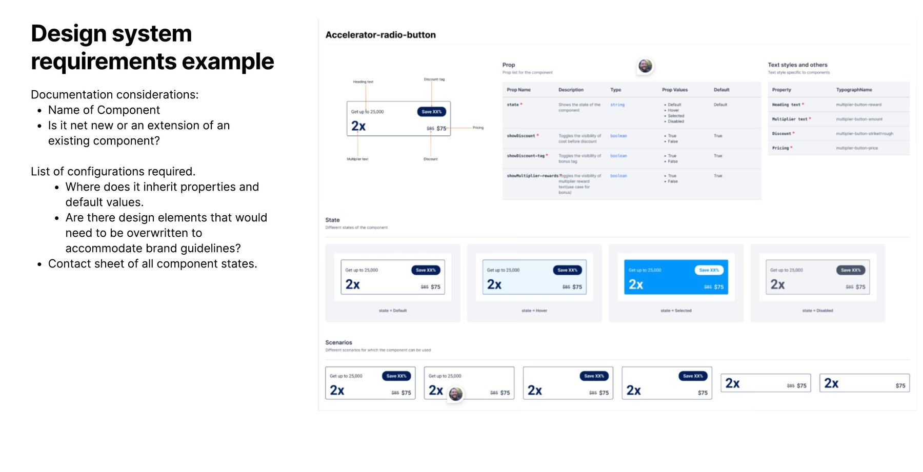 Documentation for the Accelerator button component in the Points design system, showing props, text styles, states, and usage scenarios